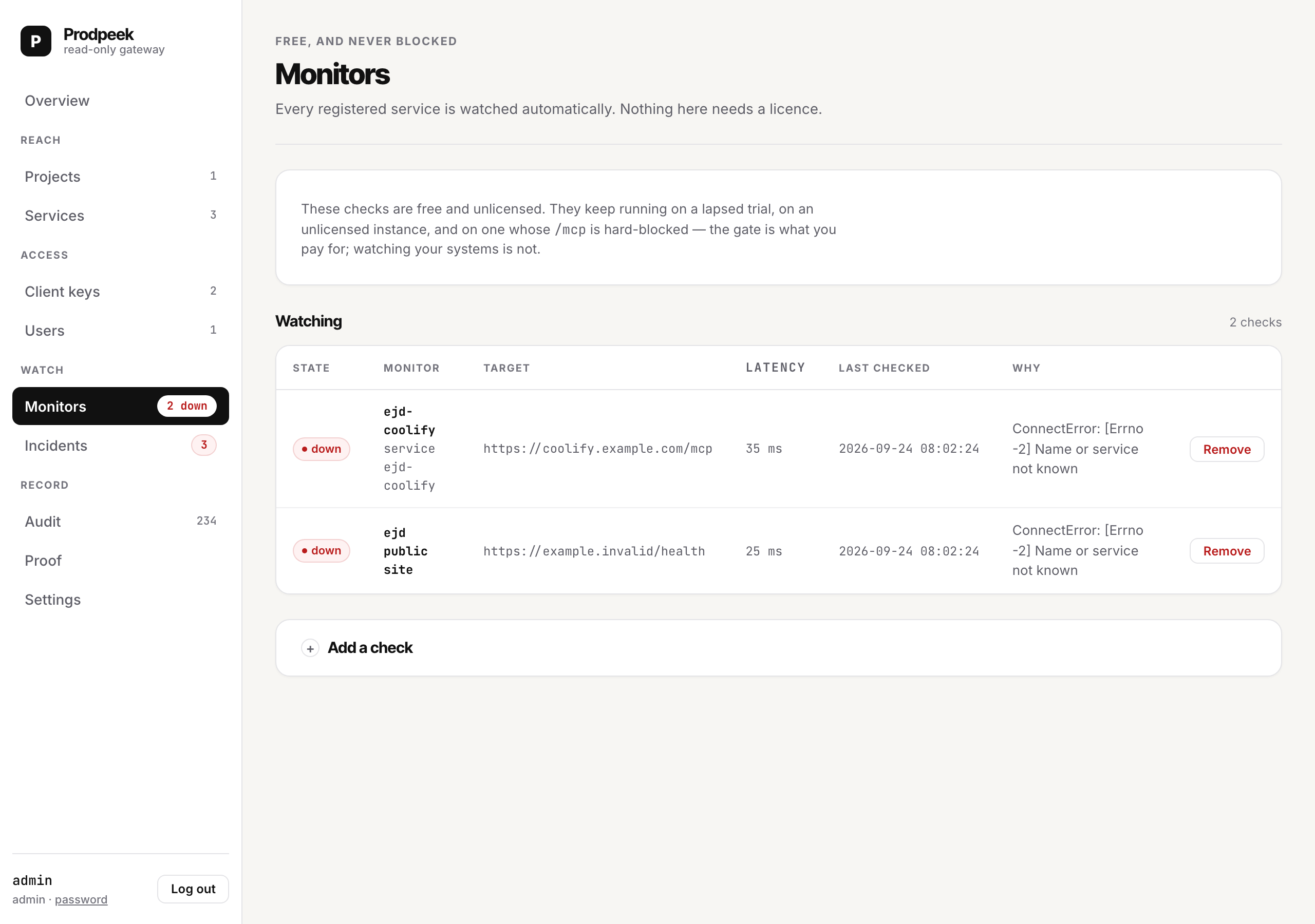 The Monitors page, showing what is up and what is down